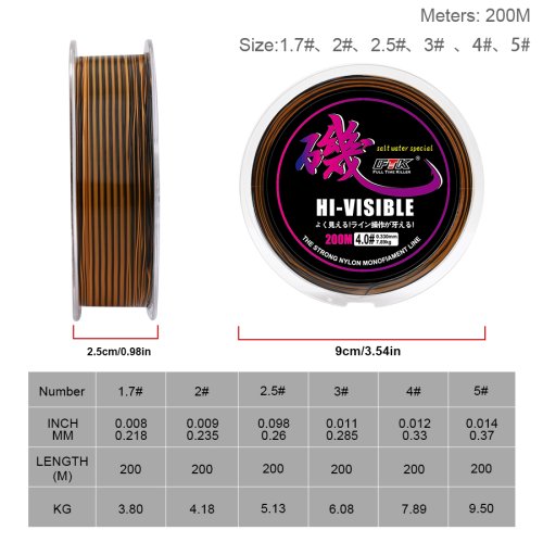 Vue 2 du produit