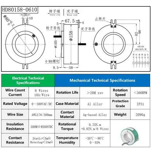 DI80DE158mm 6CH 10A
