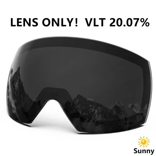 Grijze lens