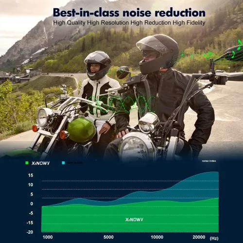 Vue 6 du produit