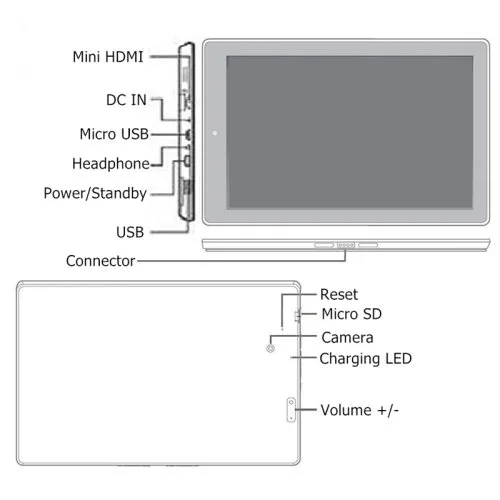 Vue 6 du produit