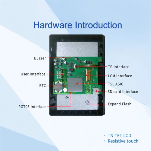 Vue 3 du produit