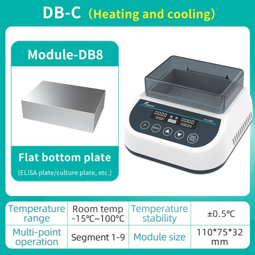 DB-C (plat)