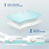 Vue 3 du produit