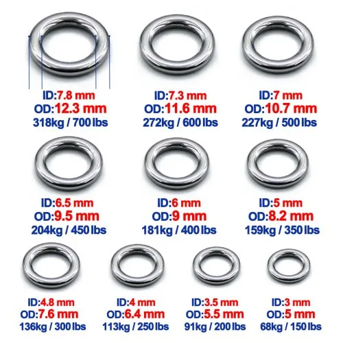 Vue 3 du produit
