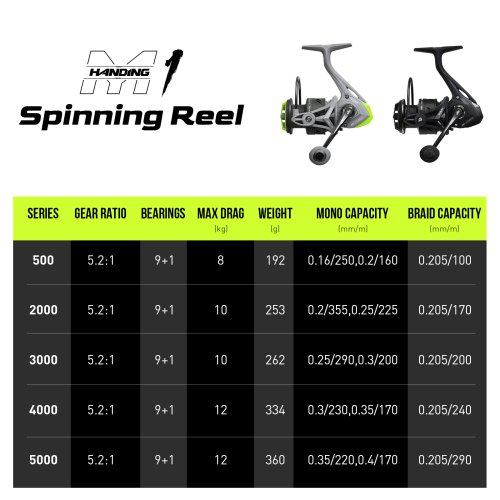 Vue 6 du produit