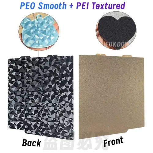 PEO-pei