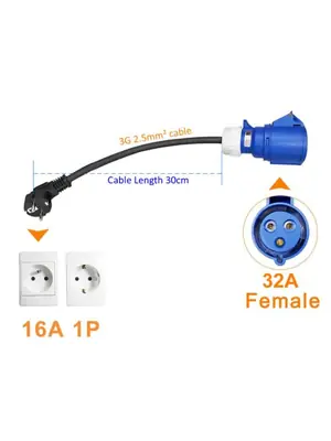 Image de Adaptateur Prise CEE 32A vers Schuko 16A - Chargeur EV Portable