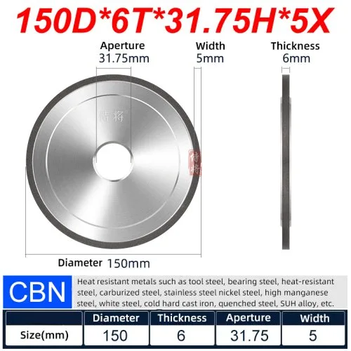 CBN 150D-6T
