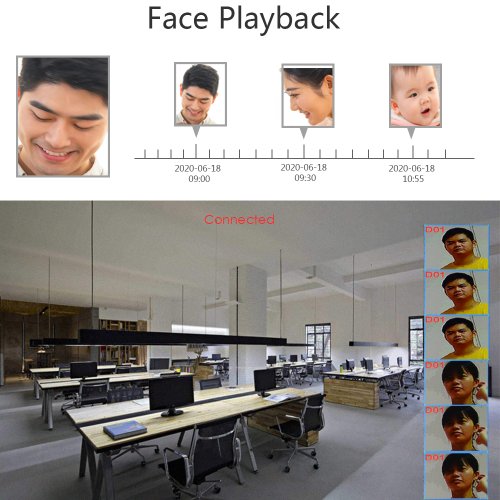 Vue 5 du produit