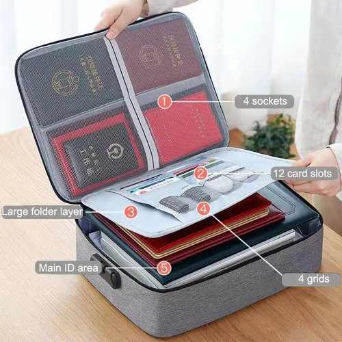 Immagine di Organizzatore Documenti a 3 Strati con Valigetta Porta Cartelle – Borsa Multifunzione per Uomo e Donna, Custodia Sicura per Passaporto e File, Ideale per Casa e Ufficio