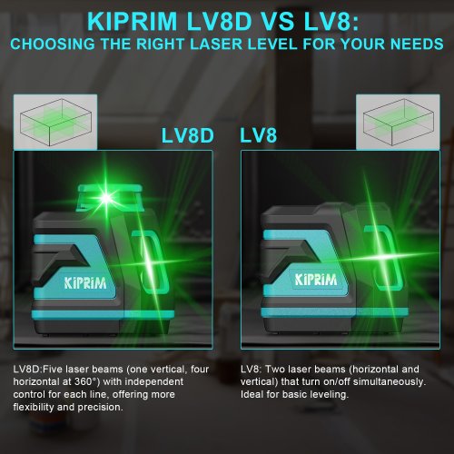 Vue 2 du produit