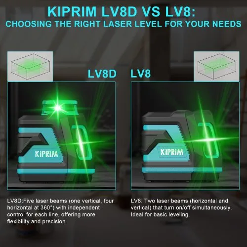 Vue 3 du produit