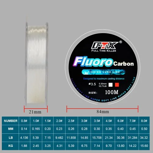 Vue 3 du produit