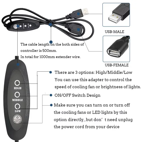 Controller zonder ventilator