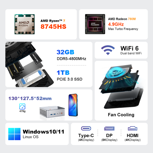 Vue 2 du produit