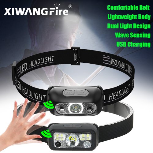 Immagine di Torcia LED Ricaricabile Potente con Sensore di Movimento, Testa Lampada USB per Campeggio e Ricerca Notturna