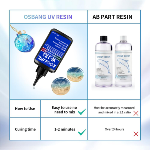 Vue 6 du produit