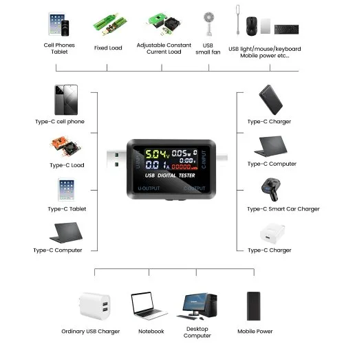Vue 7 du produit