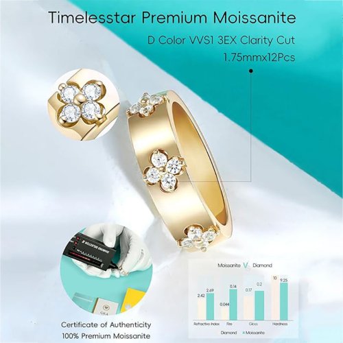 Vue 3 du produit