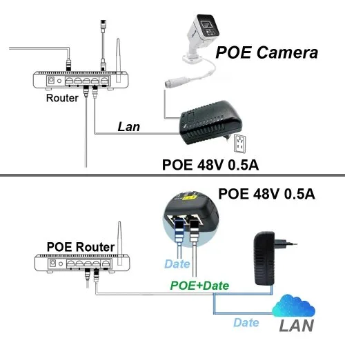 Vue 5 du produit