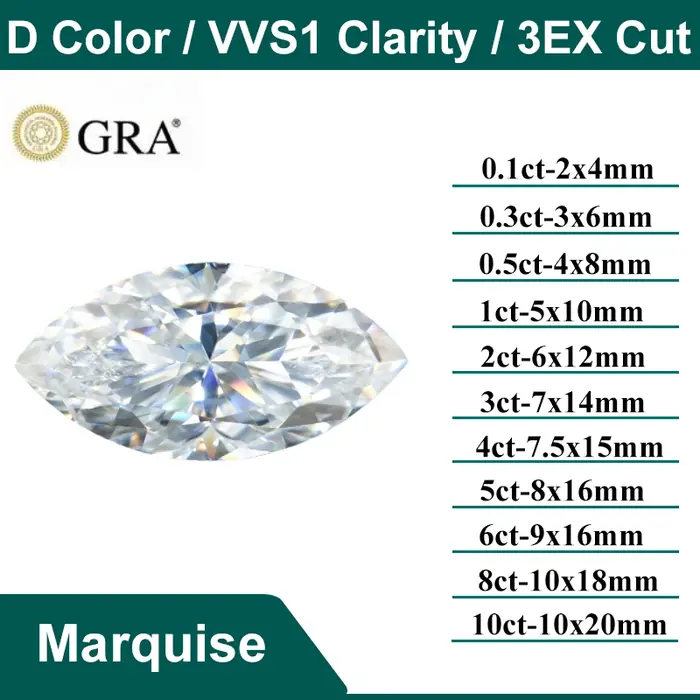 Marquise coupe
