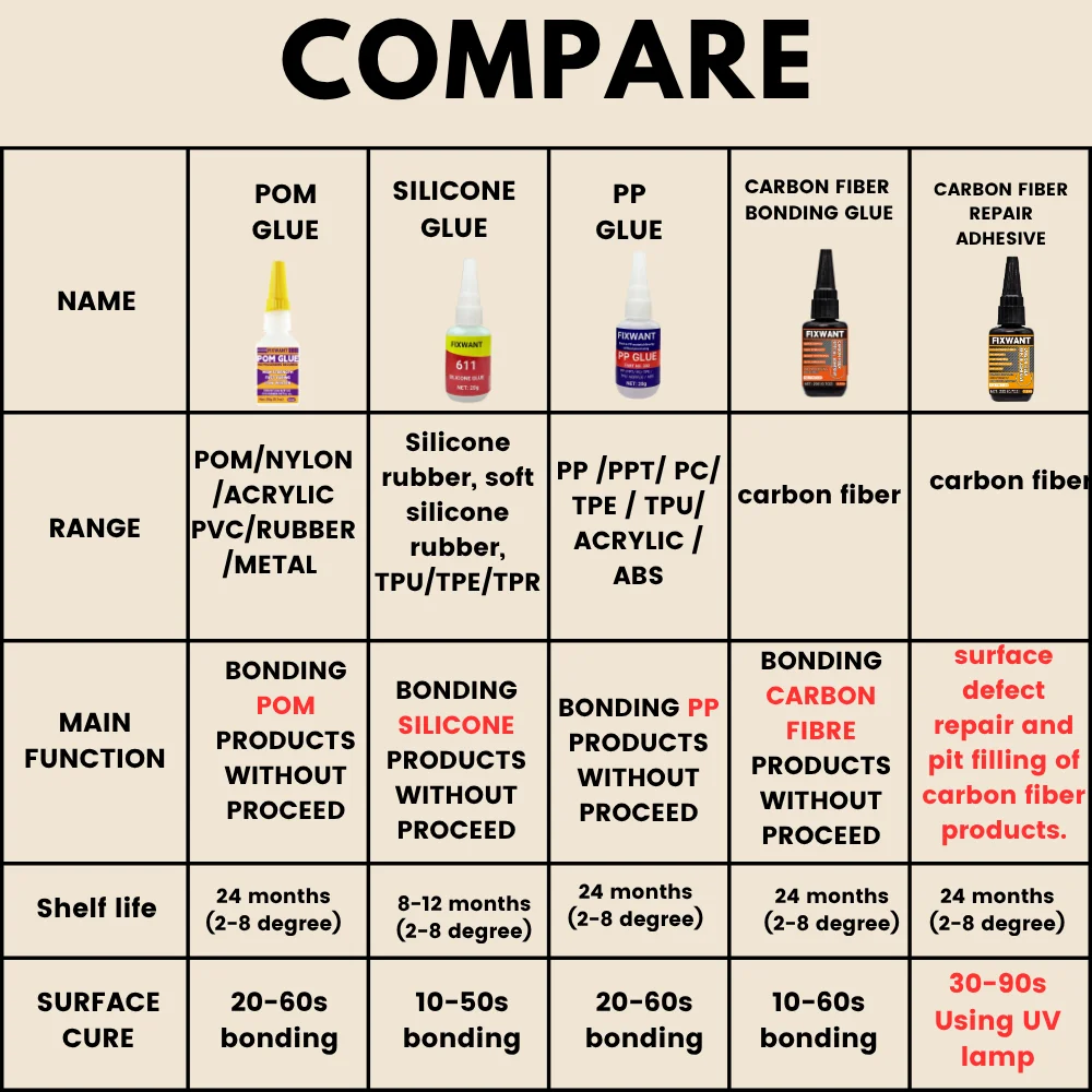 Vue 5 du produit