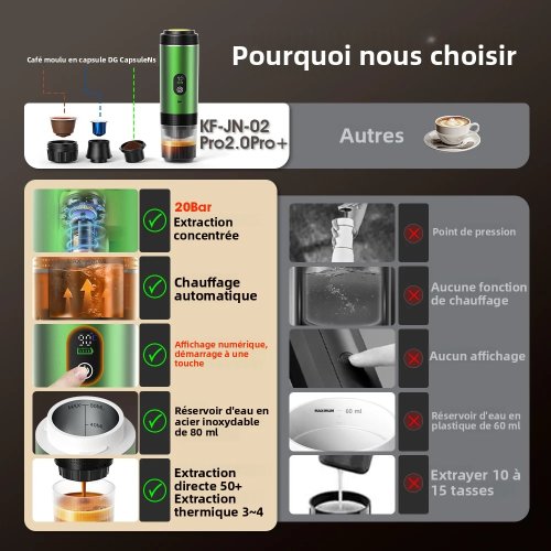 Vue 2 du produit