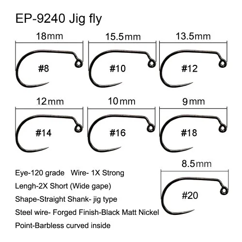 Groot Gape jig 9240