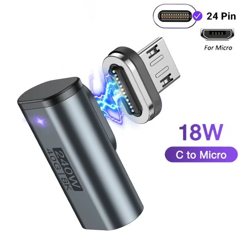 Stijl A Micro