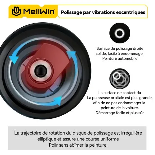 Vue 5 du produit