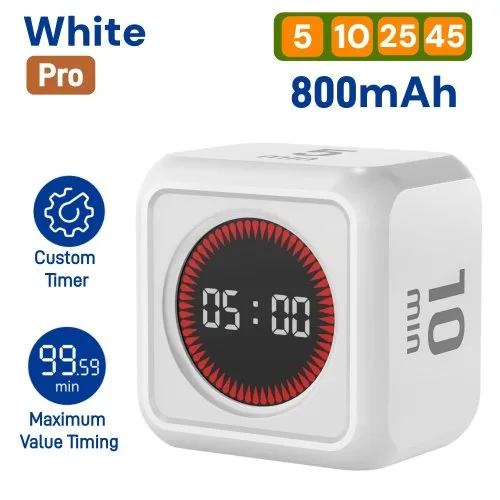 Blanco pro