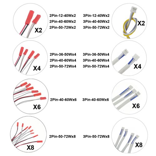 Vue 2 du produit