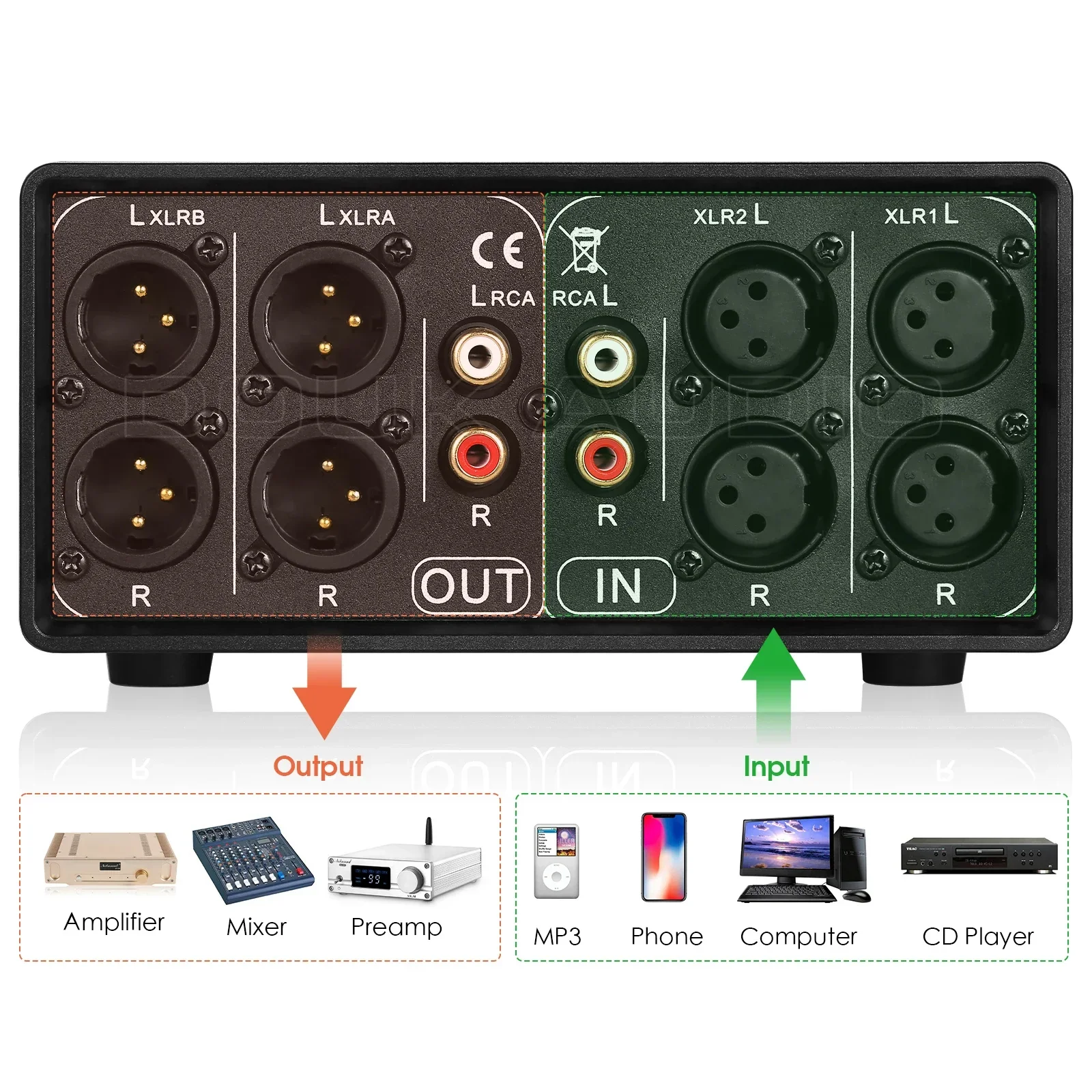 Vue 3 du produit