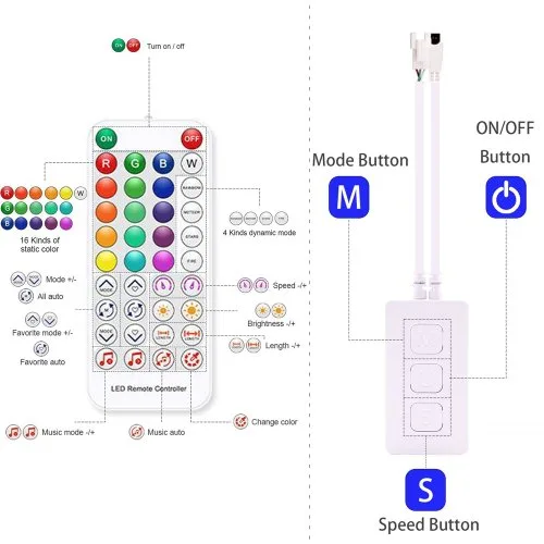 Vue 3 du produit