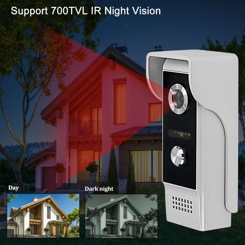 Vue 3 du produit