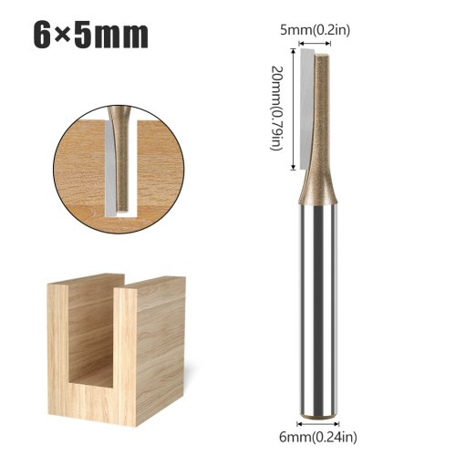 36mm