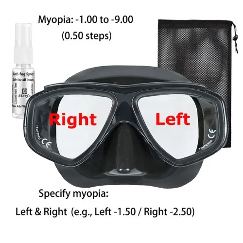 Black Myopia ST