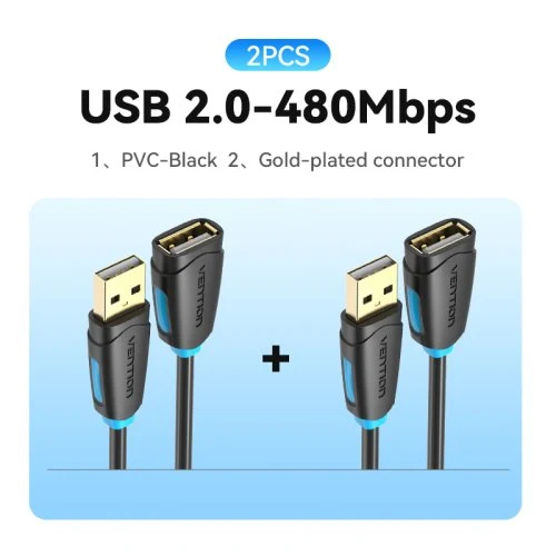480Mbps-2pcs