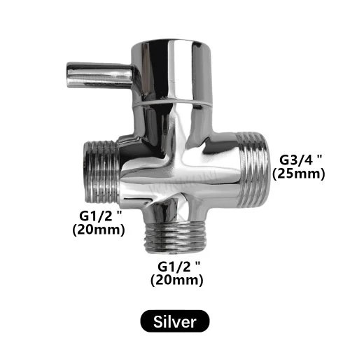 Vue 8 du produit