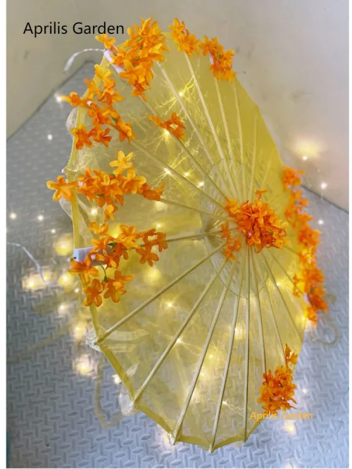 Oro f LED