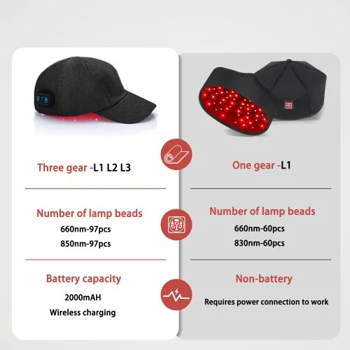 Vue 3 du produit