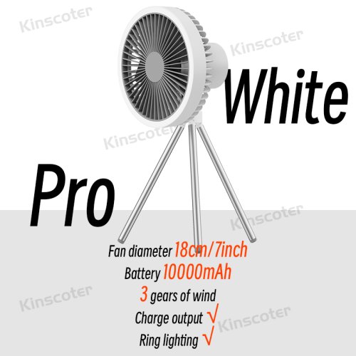 Immagine di Ventilatore da campeggio 10000mAh 4000mAh Circolatore portatile da tavolo ricaricabile Ventilatore e...