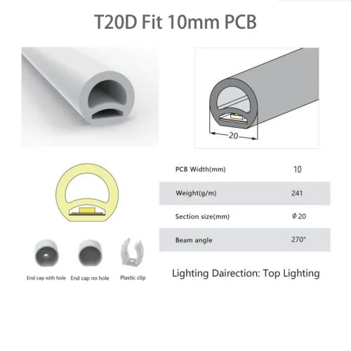 T20D