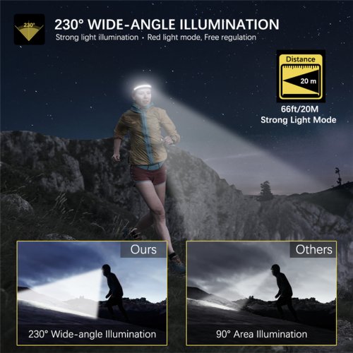 Vue 2 du produit