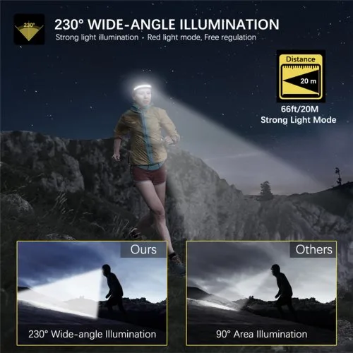 Vue 3 du produit