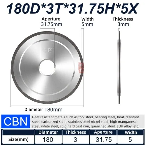 CBN 180D-3T