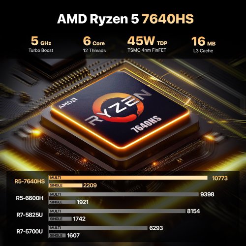 Vue 3 du produit