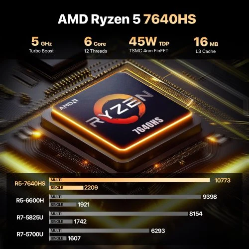 Vue 3 du produit