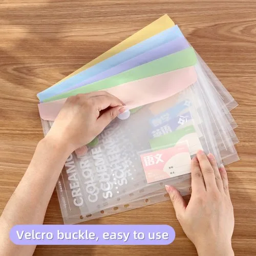 Vue 5 du produit